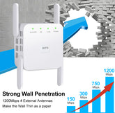 Dual Band WiFi Repeater AC1200 Range Extender